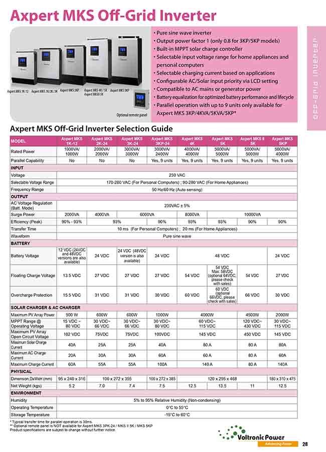 Axpert_MKS(PF1)_DS_page-0001